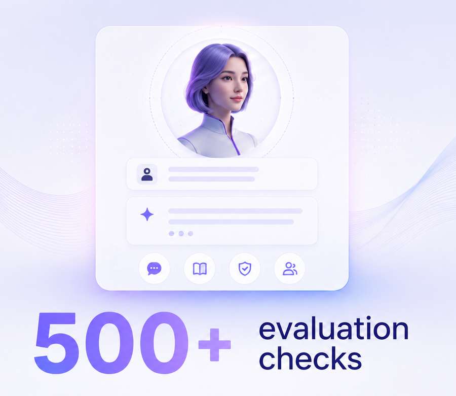 Inside the eval suite: 500 tests every persona ships through